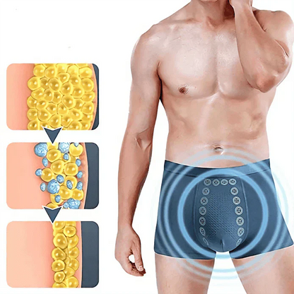 (BUY 1 GET 2 FREE) MAGNAMEN® - Magic Magnetic Underwear Designed for Men's Care