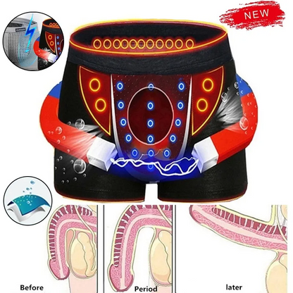 (BUY 1 GET 2 FREE) MAGNAMEN® - Magic Magnetic Underwear Designed for Men's Care