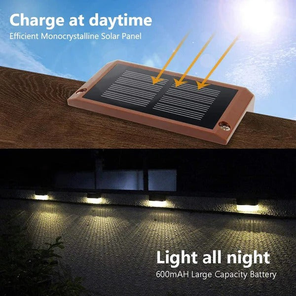 Lumora® - Solar Powered Water-Resistant Deck Lights for Outdoors