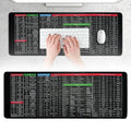 (BUY 1 GET 1 FREE) KeyPilot® Non-Slip Keyboard Pad with Shortcut Key Patterns